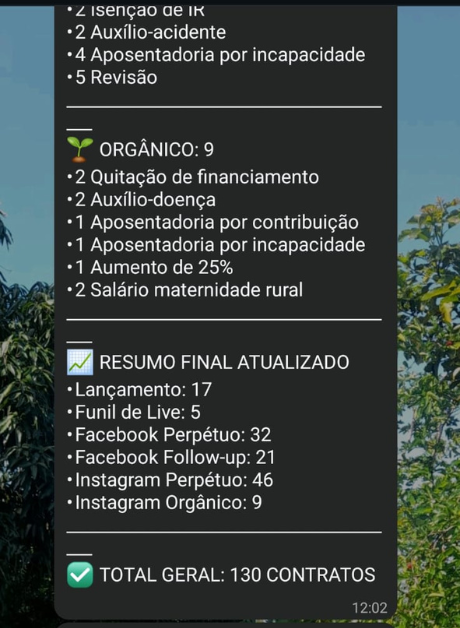 Advogada com diversos funis ativos